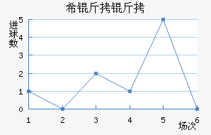 ϣ����˽�������������