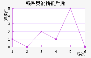 ��������������������