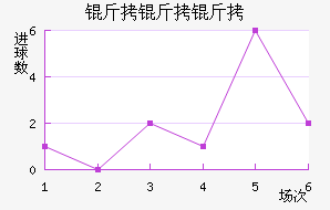 ��������������������