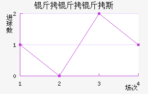 ������˹��������������