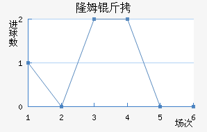 ¡ķ����������������