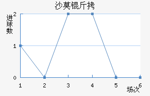 ɳĪ�ֽ�������������