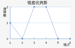 �Ӷ�˹��������������