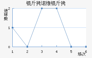 ��ŵά�н�������������