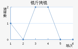 ��衽�������������