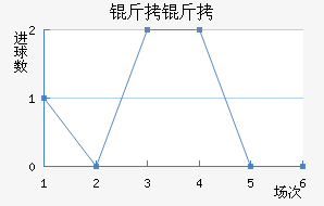 ���Ž�������������