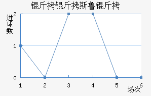 ����˹³���������������