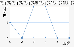 ������˹�������������������