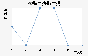 PK35������������������