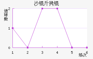 ɳ��ƶ�˹��������������