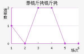 ̩������������������