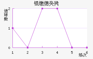 �ɵ¹���������������