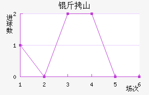 ��ɽʤ����������������