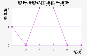 ���ÿ���˹��������������