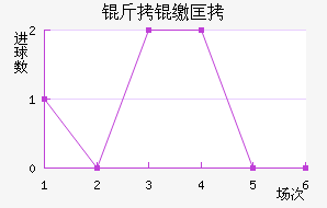 ���ɿ˽�������������