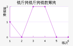 �����̳ǽ�������������