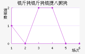 �����ݰ˾���������������