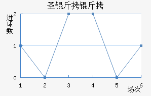 ʥ���޽�������������