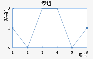 ̩̹��������������