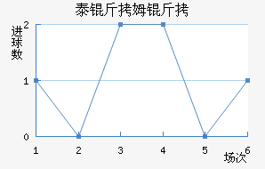 ̩��ķ����������������