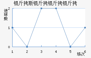 ��˹��������������������