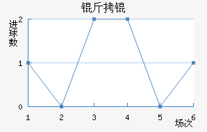 ��᪸��񺣽�������������