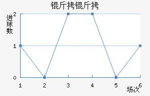 ������������������