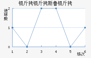 ����˹³���������������