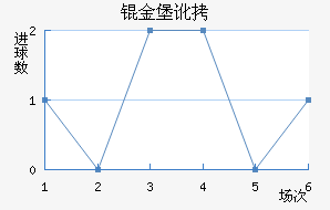 �𱤶���������������