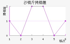 ɳ���ɭ��������������