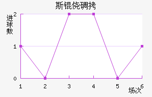 ˹�ĵǽ�������������