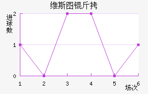 ά˹ͼ����������������