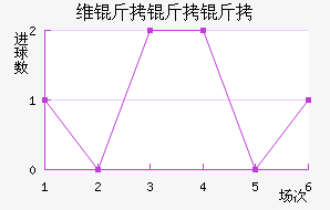ά������Ɲ��������������