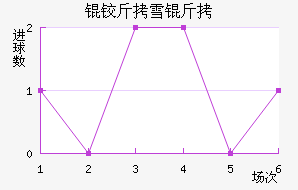 �½���ɽѩ����������������