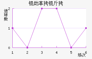MTK�ٸ����ǽ�������������