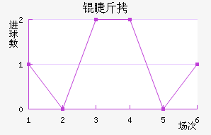 �޽�ķ�н�������������