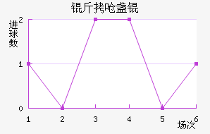 ��Ǻյ½�������������