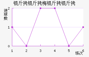 ����÷���ǽ�������������