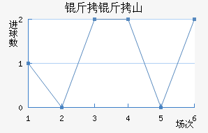 ����ɽ��ʿ��������������