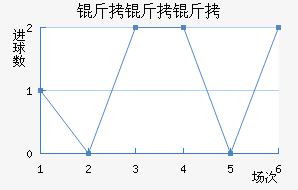 ��������������������