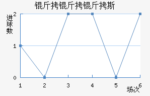 ������˹��������������