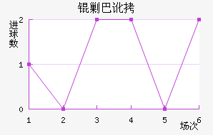 �˰Ͷٽ�������������