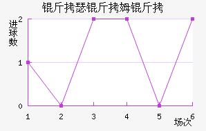 ��ɪ��ķ����������������