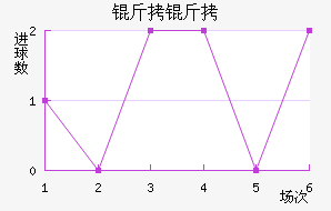 ���ֽ�������������