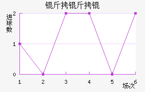 ������������������