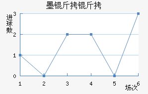 ī�����������������