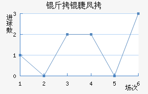 ���޷�Ϸ�̩���������������