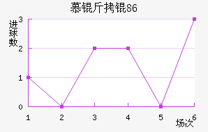 Ľ���1860��������������