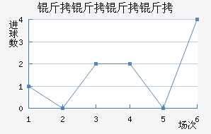 ���������׹���������������