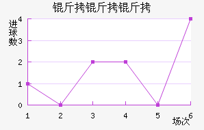 �����޽�������������